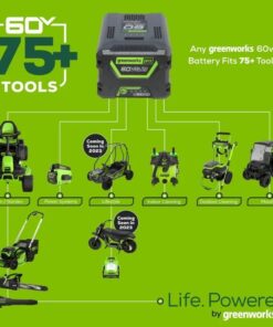 Greenworks 60V 21″ Brushless Self-Propelled Battery Powered Lawn Mower + (2) 4.0Ah Batteries & Dual Port Charger