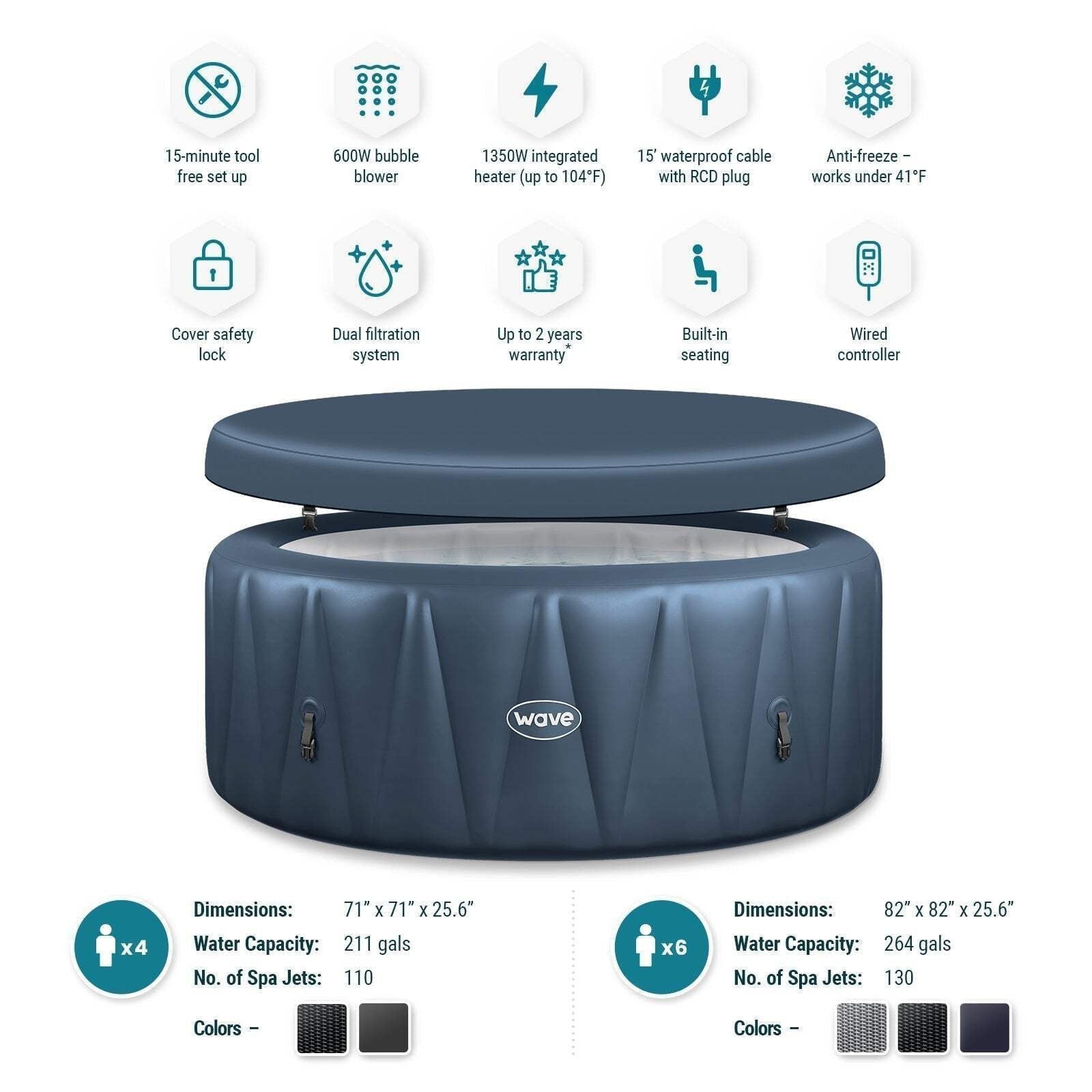 Wave Atlantic 4-Person Round inflatable Hot Tub with integrated Heater and Aquajet Massage System - Image 7
